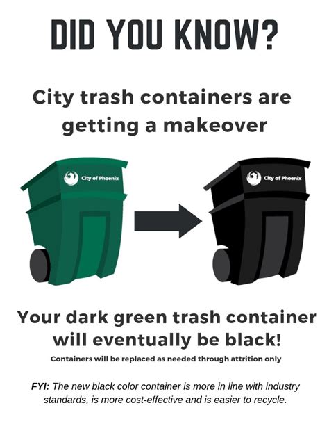 city of phoenix new trash can request.